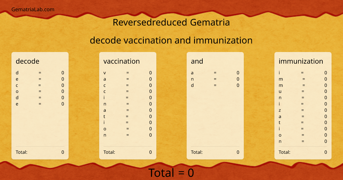 decode vaccination and immunization in reversedreduced Gematria